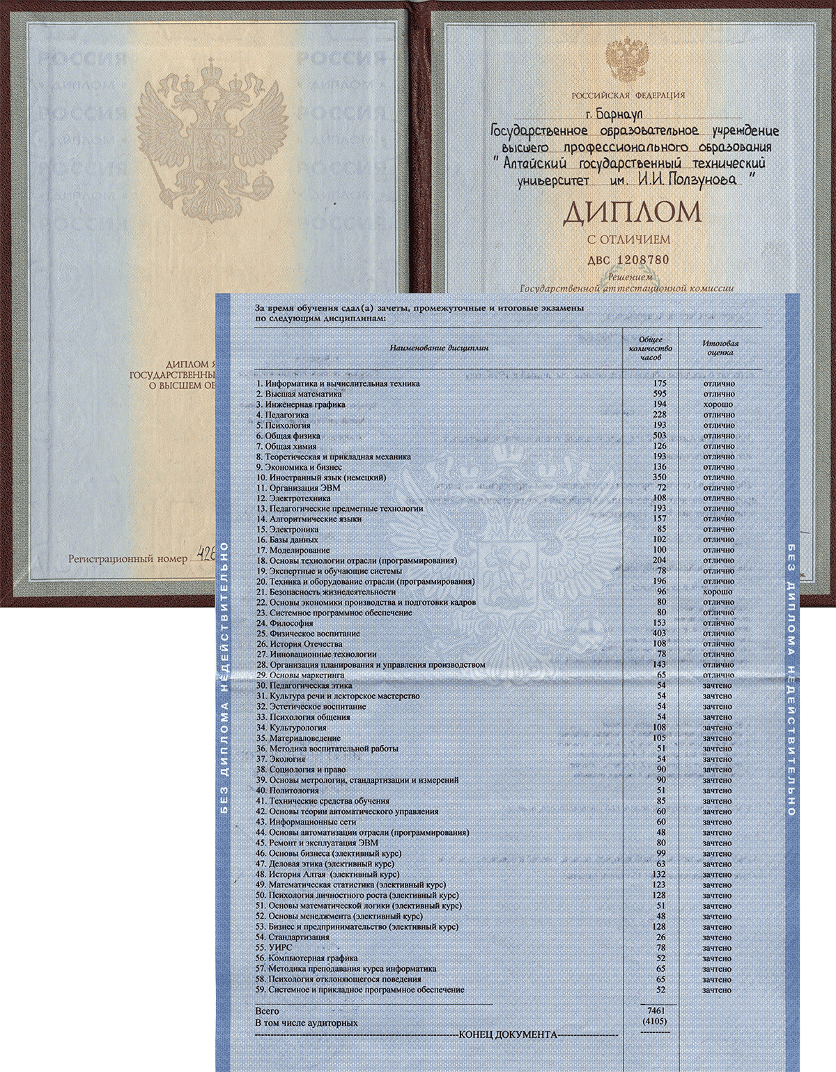honors degree
