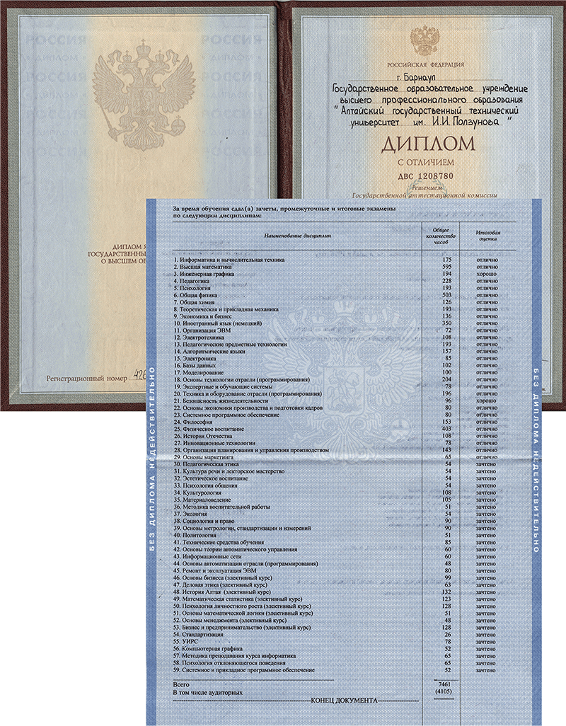 honors degree